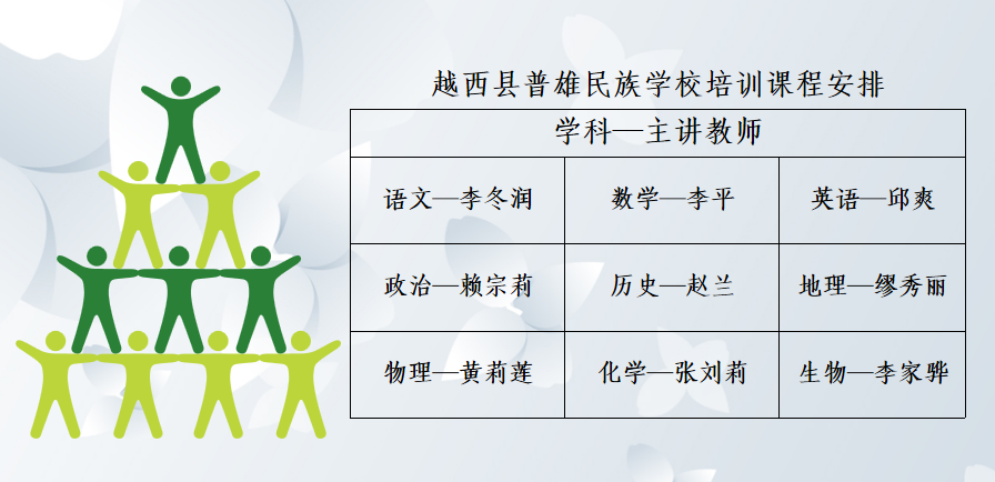 1654160465479009844.png QQ图片20220602163045.png