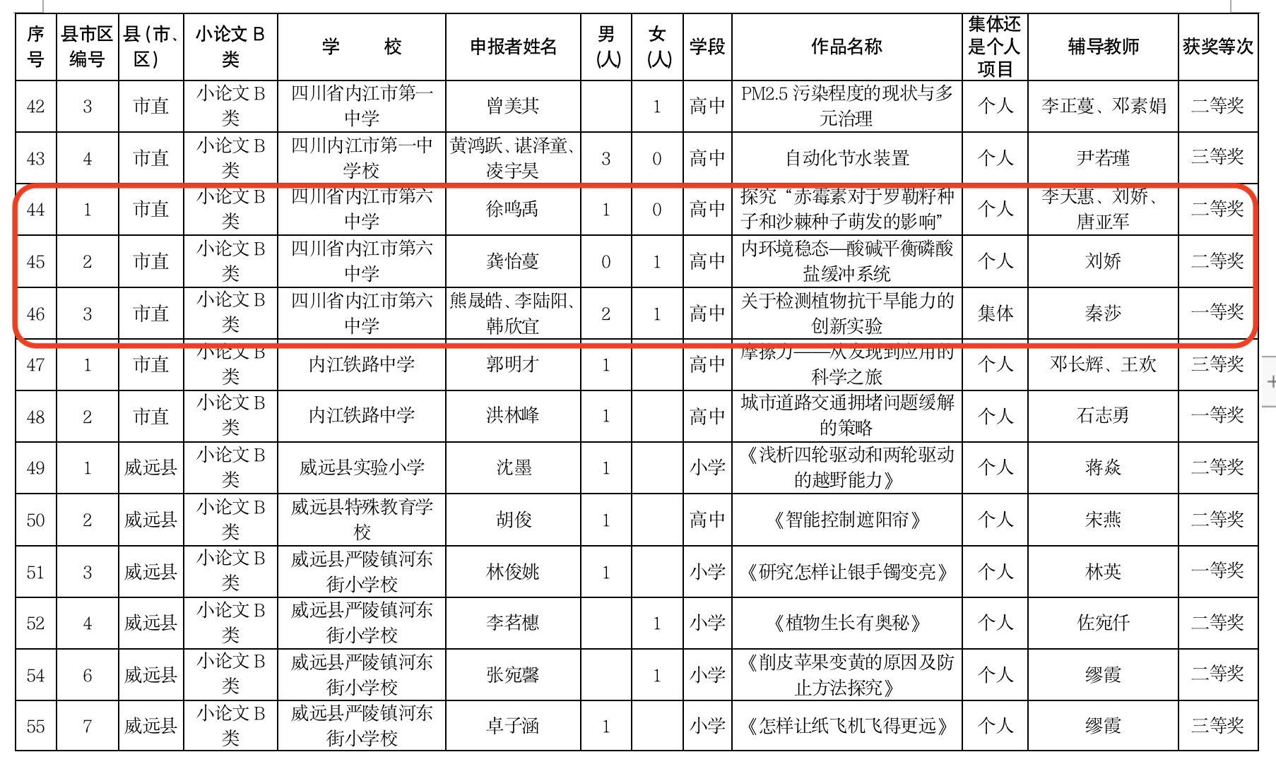 甯傝禌鑾峰鍚嶅崟.png