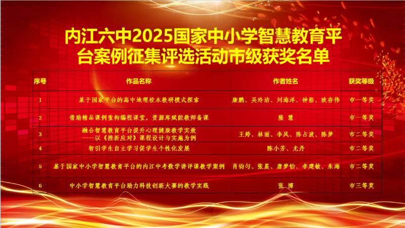 获奖海报尺寸.png