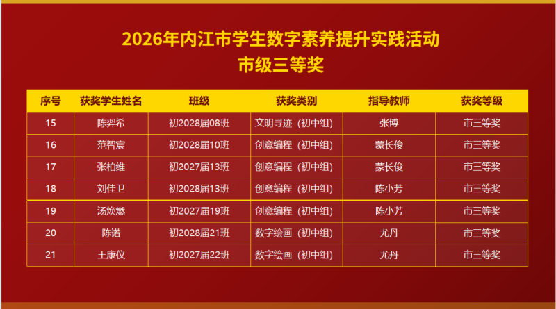 数字素养3png.png